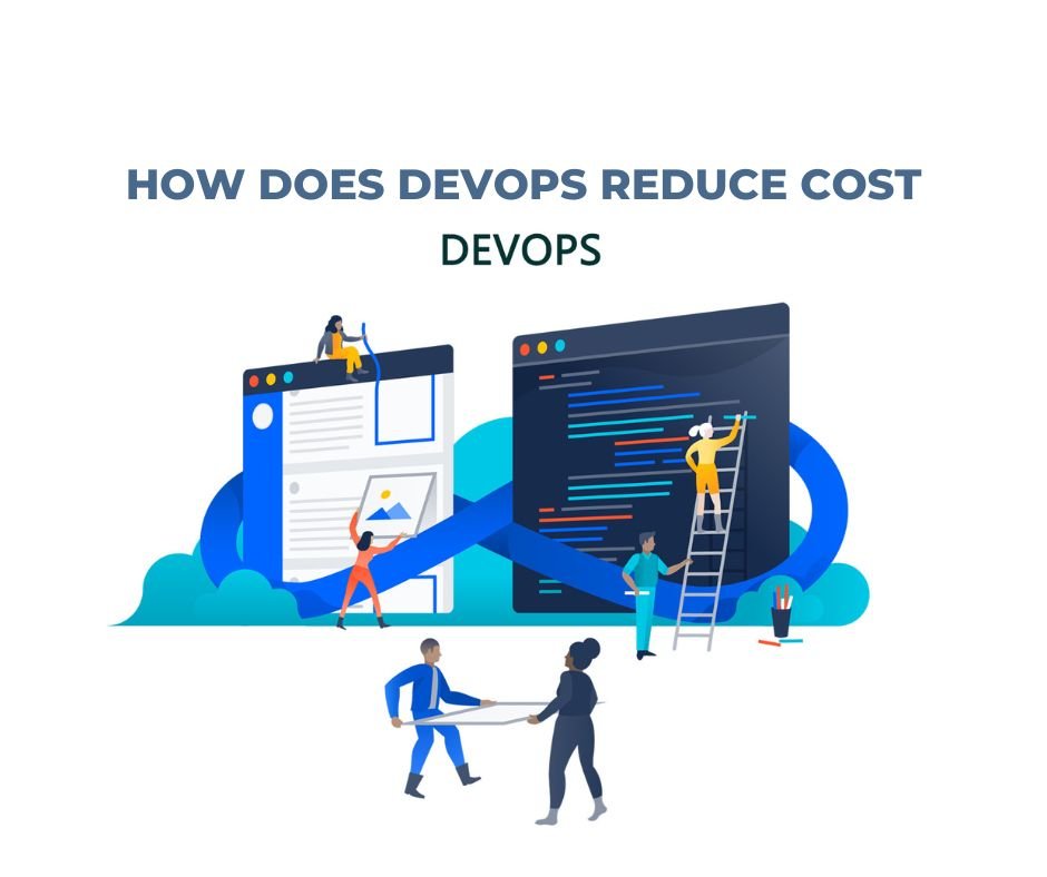 How Does DevOps reduce Cost