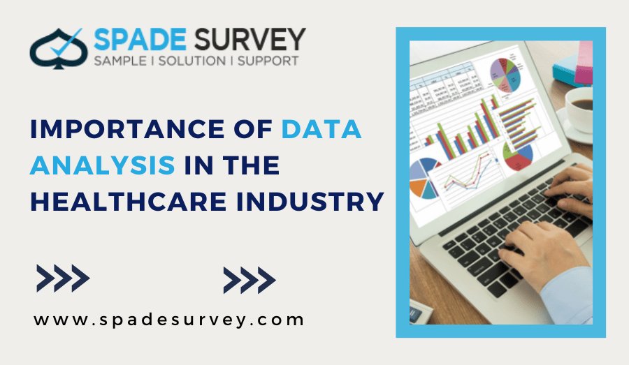 Importance of Data Analysis in the Healthcare Industry