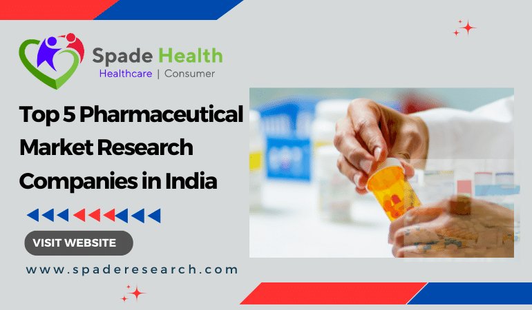 Pharma Market Research Companies