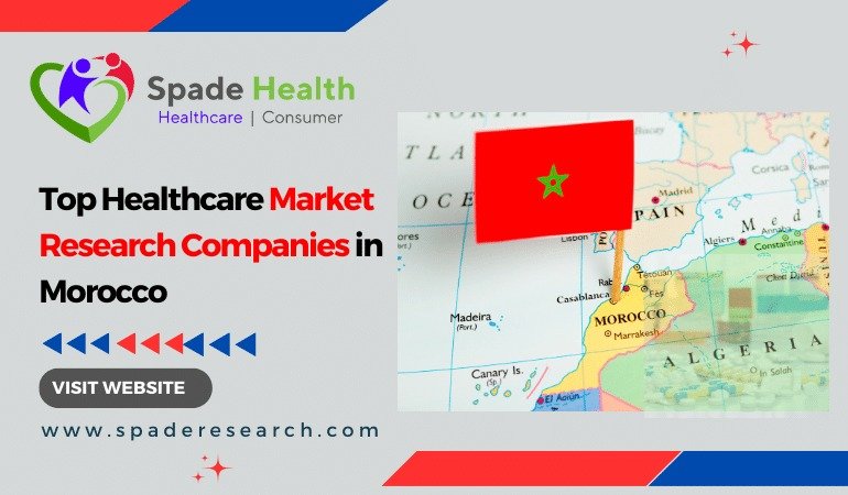Top Healthcare Market Research Companies in Morocco